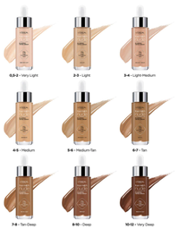 Loreal True Match Nude Serum